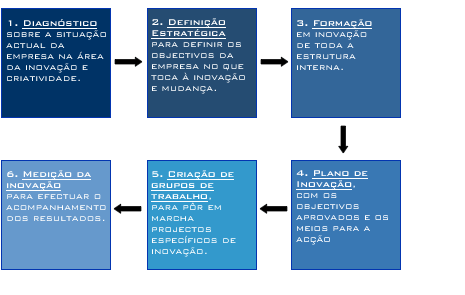 quadro_mti1.gif